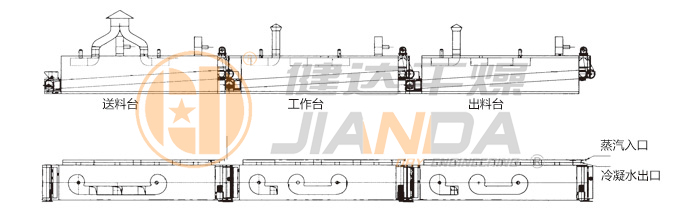 脫水蔬菜干燥機結構